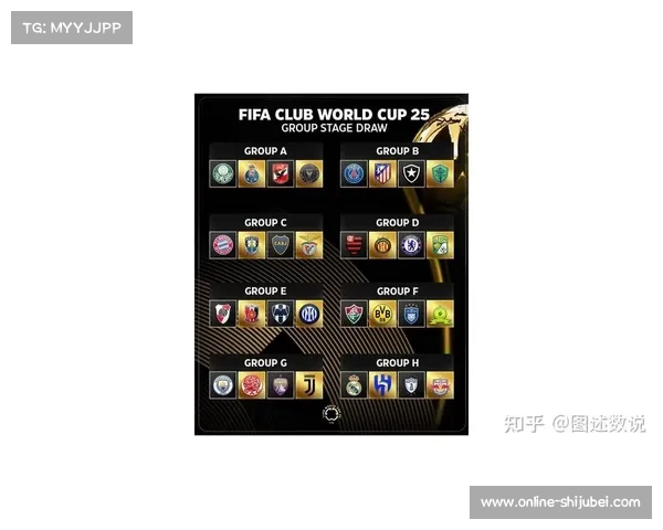 2025年美国世俱杯:全球顶级足球盛宴引领国际赛事新风潮 2025年美国世俱杯:全球顶级足球盛宴引领国际赛事新风潮