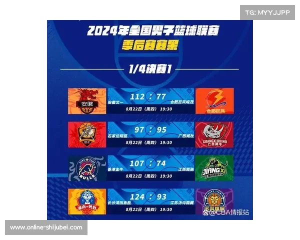 世界杯八强实力大揭秘 剖析球队策略与胜利之道 世界杯八强实力大揭秘 剖析球队策略与胜利之道