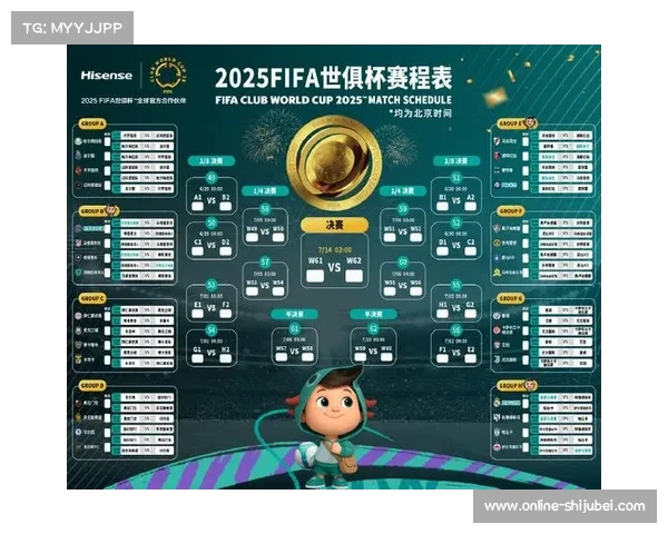 《FIFA 21》世俱杯赛事细节揭秘 3DMGAME论坛玩家热议玩法与特色 《FIFA 21》世俱杯赛事细节揭秘 3DMGAME论坛玩家热议玩法与特色