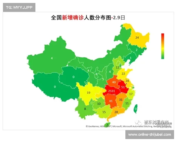 世俱杯数据全面解析:实时动态跟踪核心统计与高阶指标深度分析 世俱杯数据全面解析:实时动态跟踪核心统计与高阶指标深度分析