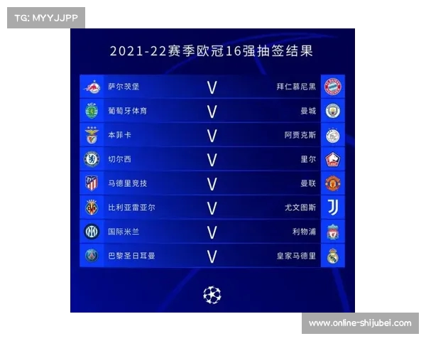 2021至2022赛季欧洲冠军联赛分组结果揭晓各强队对决引发关注 2021至2022赛季欧洲冠军联赛分组结果揭晓各强队对决引发关注