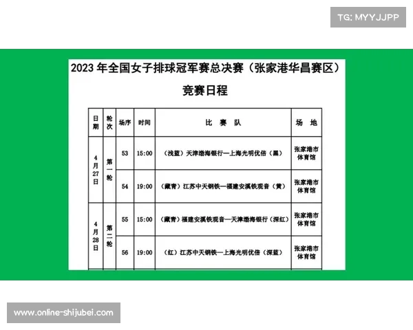 2023全国女排冠军赛决赛精彩时刻回顾与战术解析 2023全国女排冠军赛决赛精彩时刻回顾与战术解析